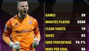 想他了德赫亚意甲发挥神勇，曼联球迷：回来吧，他比奥纳纳强