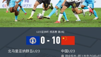 开云体育官网-两位数！U23国足10-0北马里亚纳群岛U23，王钰栋替补3球2助
